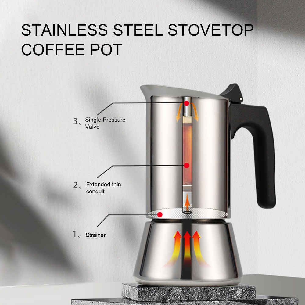 Кофеварка Мока из нержавеющей  – обзор и цена Moka Pot Stove